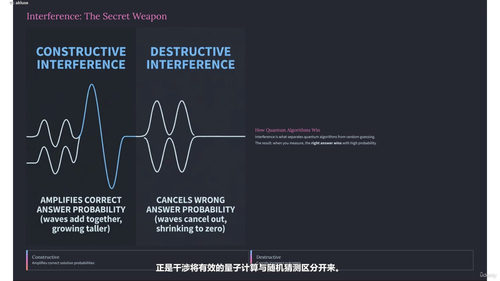 量子计算与人工智能实战训练营 (英文课程中文字幕)