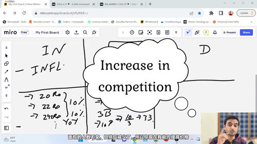 基本面与动量交易策略 (英文课程中文字幕)