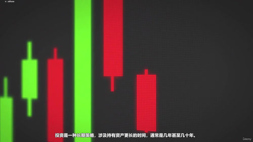 初学者交易课程 (英文课程中文字幕)