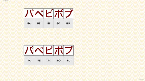日语零基础入门:五十音图与实用表达 (英文课程中文字幕)