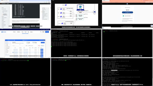 极致黑客实验室：攻防一体Docker容器安全实战 (英文课程中文字幕)