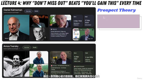 读懂人心的生意经：消费者心理学实战课 (英文课程中文字幕)
