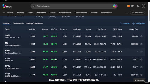 备兑看涨期权：普通人的稳健获利之道 (英文课程中文字幕)