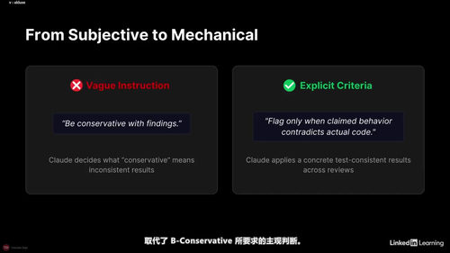 Claude认证架构师基础备考指南 (英文课程中文字幕)