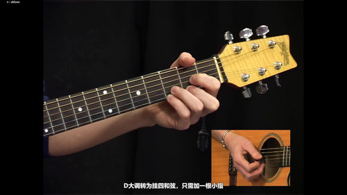 The Who乐队经典吉他教学 (英文课程中文字幕)