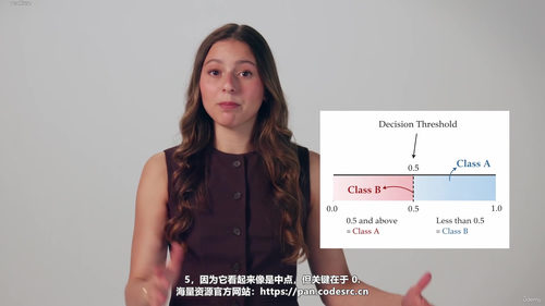 监督式机器学习解析：五大核心模型精讲 (英文课程中文字幕)