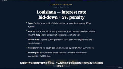 税务留置权与税务契据精通——房地产投资实战指南 (英文课程中文字幕)