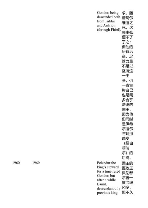 中土世界的民族 克里斯托弗·托尔金 编 (中英对照电子书)