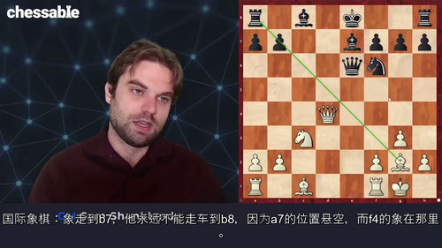 新卡塔兰开局(第二部分)—— 山姆・尚克兰德大师国际象棋课程