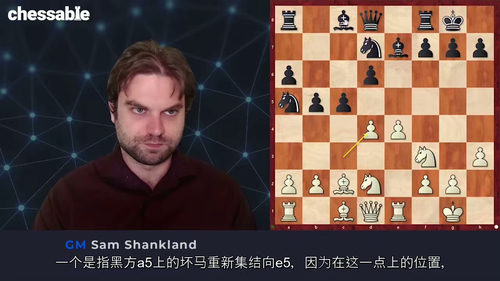 新卡塔兰开局(第二部分)—— 山姆・尚克兰德大师国际象棋课程
