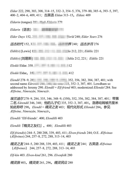 索隆败北 J.R.R. 托尔金 (中英对照电子书)