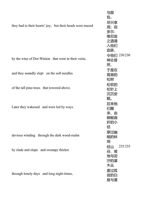 贝烈瑞安德之歌 J.R.R. 托尔金 (中英对照电子书)