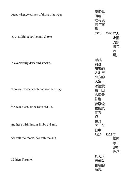 贝烈瑞安德之歌 J.R.R. 托尔金 (中英对照电子书)