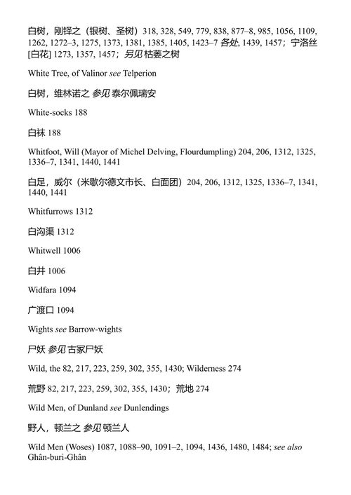 魔戒之王 约翰·罗纳德·鲁埃尔·托尔金 (中英对照电子书)