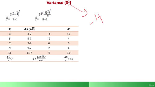 生物统计学入门：从小白到掌握核心分析方法 (英文课程中文字幕)