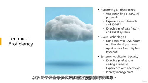 网络安全解决方案架构入门 101（中文字幕英文视频教程）