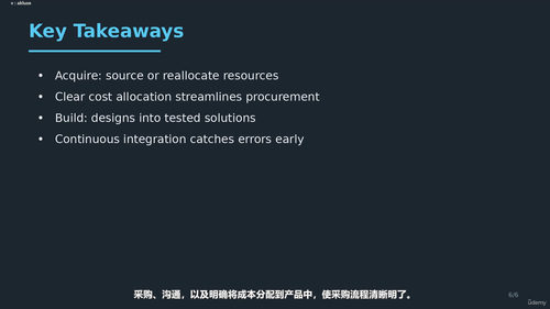 ITIL 5 Foundation认证课程 (英文课程中文字幕)
