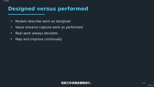 ITIL 5 Foundation认证课程 (英文课程中文字幕)