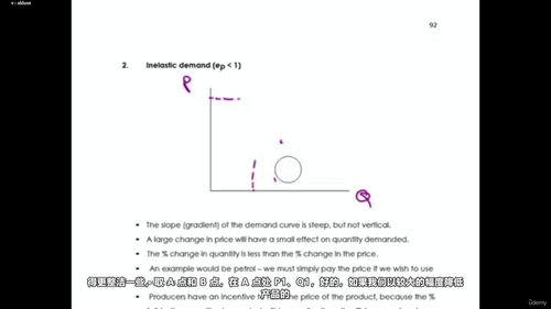 微观经济学基础与市场选择 (英文课程中文字幕)