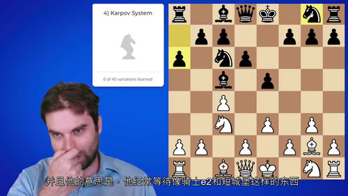 新卡塔兰开局（第三部分）—— 山姆・尚克兰德大师国际象棋课程