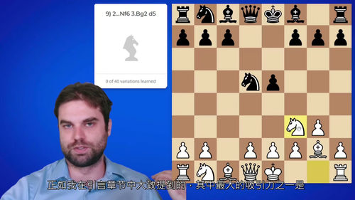 新卡塔兰开局（第三部分）—— 山姆・尚克兰德大师国际象棋课程