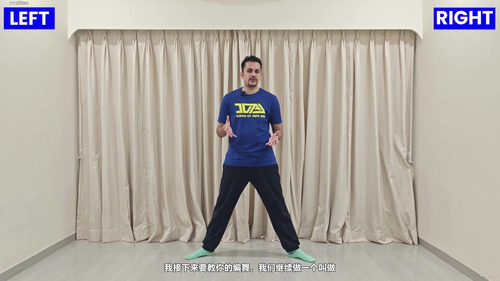 爵士与当代舞大师课：两支经典舞曲的完整编排 (英文课程中文字幕)
