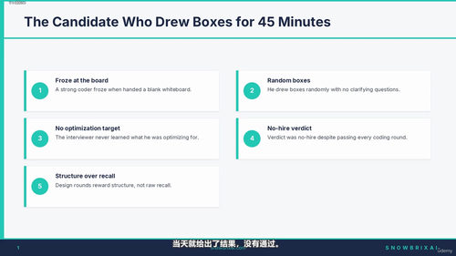 数据工程面试通关指南 (英文课程中文字幕)