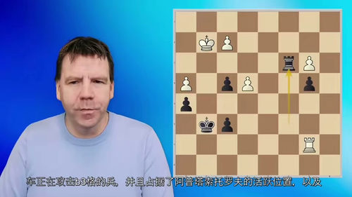 车残局精髓——雅各布·阿加德大师课 (中文字幕英文视频教程