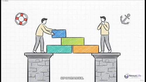 修复与父母的关系:学会放下与向前走 (英文课程中文字幕)