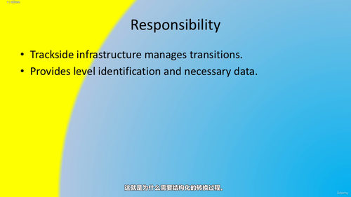 高速铁路信号控制系统:技术原理与工程实践 (英文课程中文字幕)