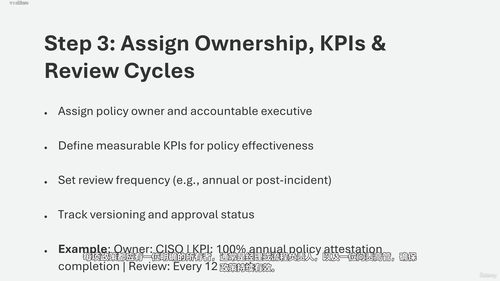 ISO 27002:2022信息安全管理控制完全指南 (英文课程中文字幕)