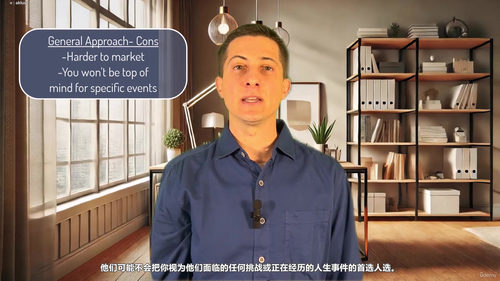 教练业务启动与优化 (英文课程中文字幕)
