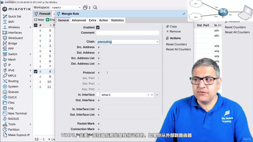 MikroTik PCC负载均衡实战：让双宽带真正跑满速 (英文课程中文字幕)