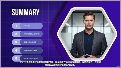 敏捷Scrum实战精通 (英文课程中文字幕)