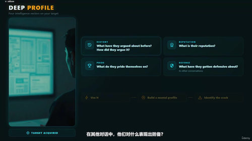 永远不输掉任何争论的秘诀 (英文课程中文字幕)