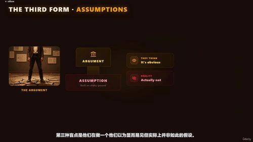 永远不输掉任何争论的秘诀 (英文课程中文字幕)