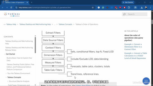 Tableau Desktop基础认证备考指南 (英文课程中文字幕)