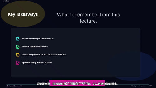 面向零基础学员的AI入门课 (英文课程中文字幕)