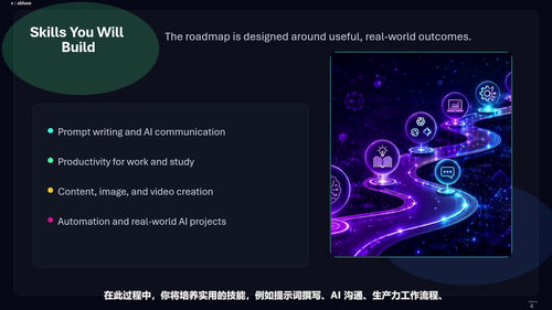 面向零基础学员的AI入门课 (英文课程中文字幕)