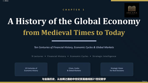 从中世纪到当代的全球经济史 (英文课程中文字幕)