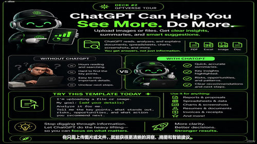 ChatGPT实战应用精讲 (英文课程中文字幕)
