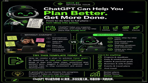 ChatGPT实战应用精讲 (英文课程中文字幕)
