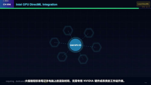 Python AI换脸与语音克隆应用开发 (英文课程中文字幕)