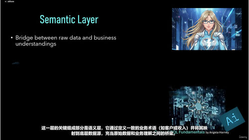 Snowflake Cortex AI SQL 基础实战课 (英文课程中文字幕)