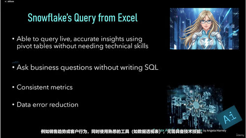 Snowflake Cortex AI SQL 基础实战课 (英文课程中文字幕)