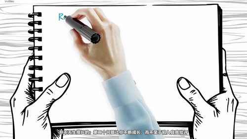 呼叫中心客服全技能精进课 (英文课程中文字幕)
