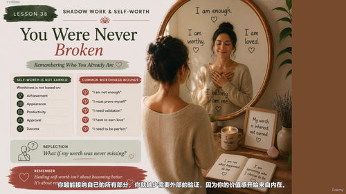 阴影工作入门:看见隐藏的自己,找回完整的人生 (英文课程中文字幕)