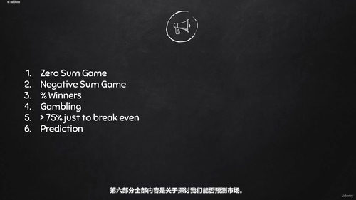交易真相：给初学者的清醒课 (英文课程中文字幕)
