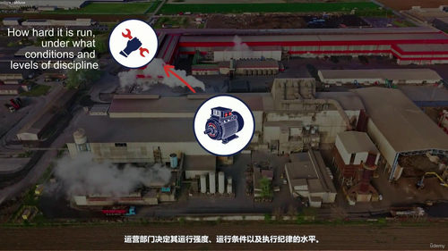 资产管理入门：从理念到体系的全景解读 (英文课程中文字幕)