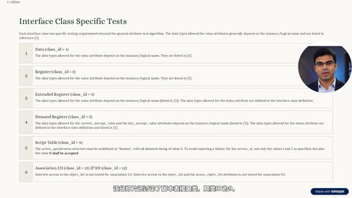 DLMS/COSEM黄皮书完全解析:智能电表通信协议与一致性测试精讲 (英文课程中文字幕)